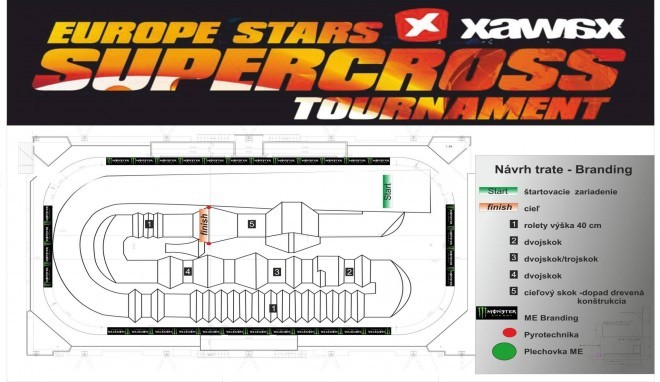 návrh trate Supercross 2015