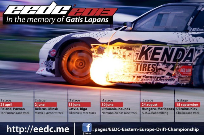 EEDC 2013 program