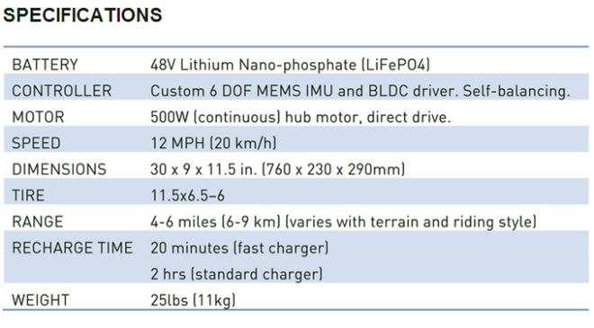 specifications onewheel