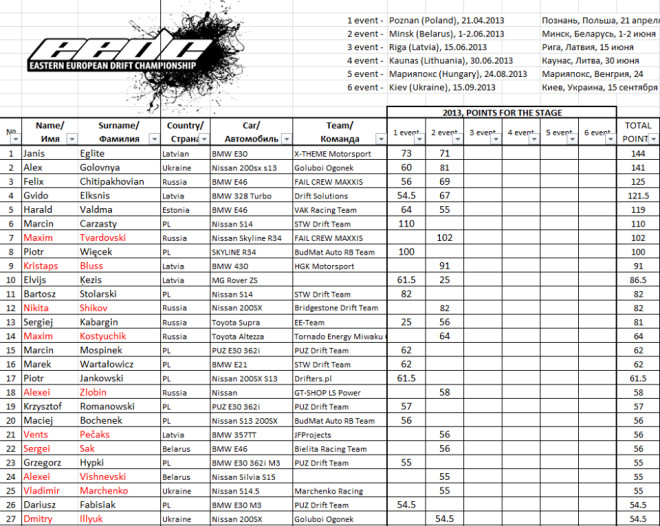 1004405_474015862676008_1411989700_n