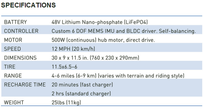specifications onewheel