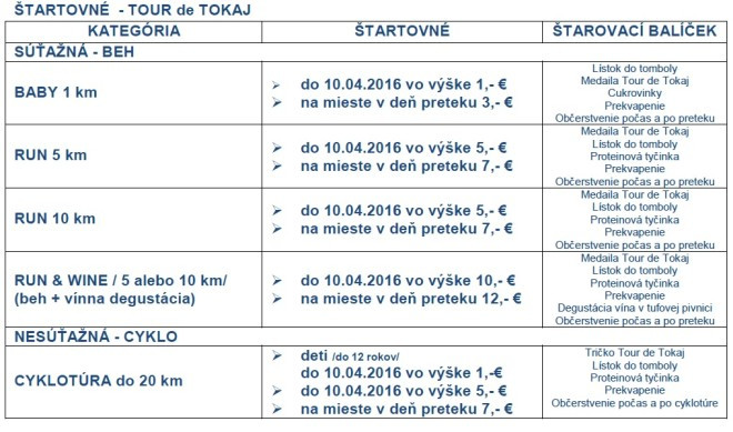 tokaj je len jeden info